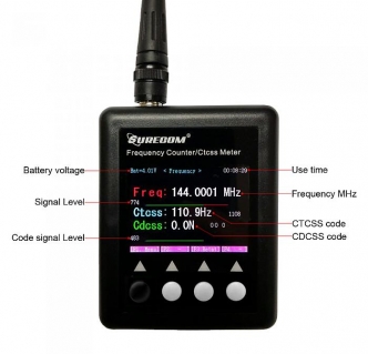 SURECOM  SF-401 PLUS портативный частотомер